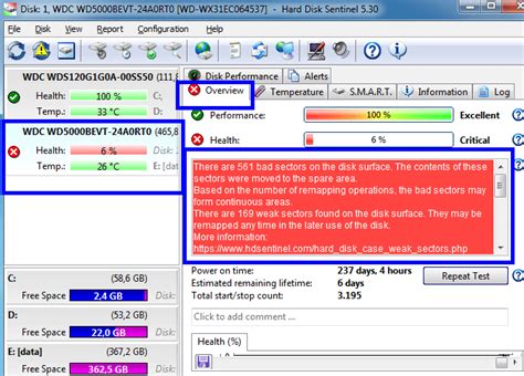 test o cung hard disk